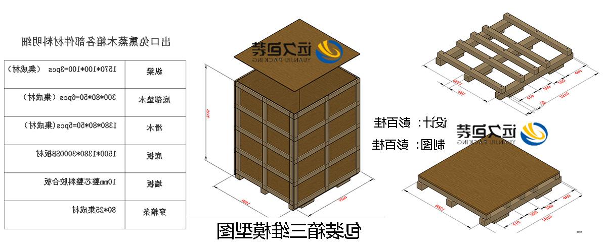 <a href='http://twrq.daahee.com'>买球平台</a>的设计需要考虑流通环境和经济性